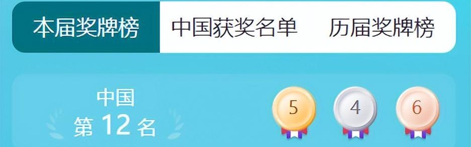 开云体育登录入口-“比赛穿安踏，领奖穿李宁”，谁是冬奥会最大赢家？